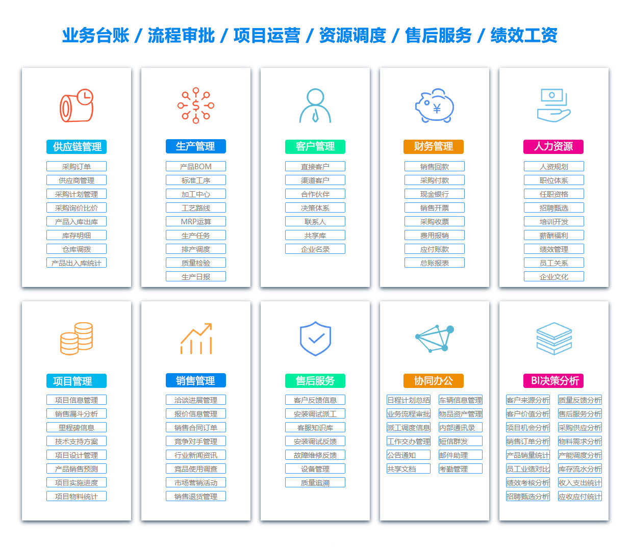 武汉EC:电子商务软件